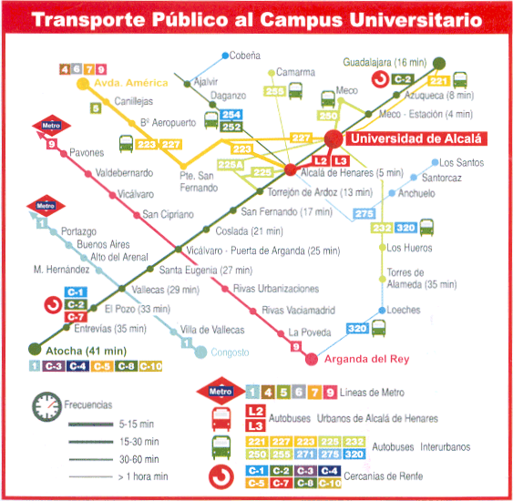 plano de accesos